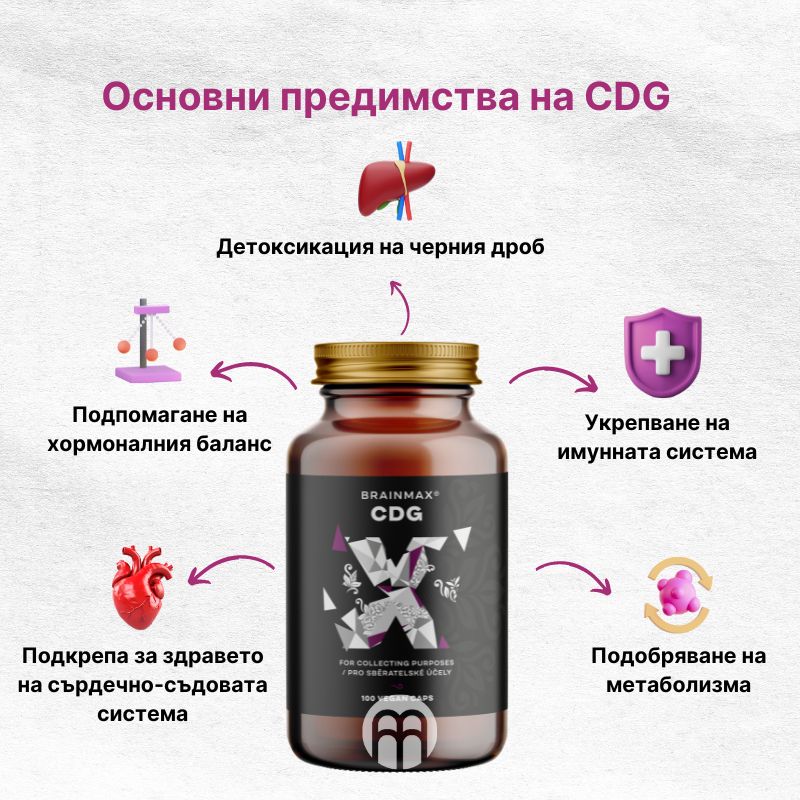 (Bulharština) Calcium D-glukarát_ Detoxikace a hormonální rovnováha